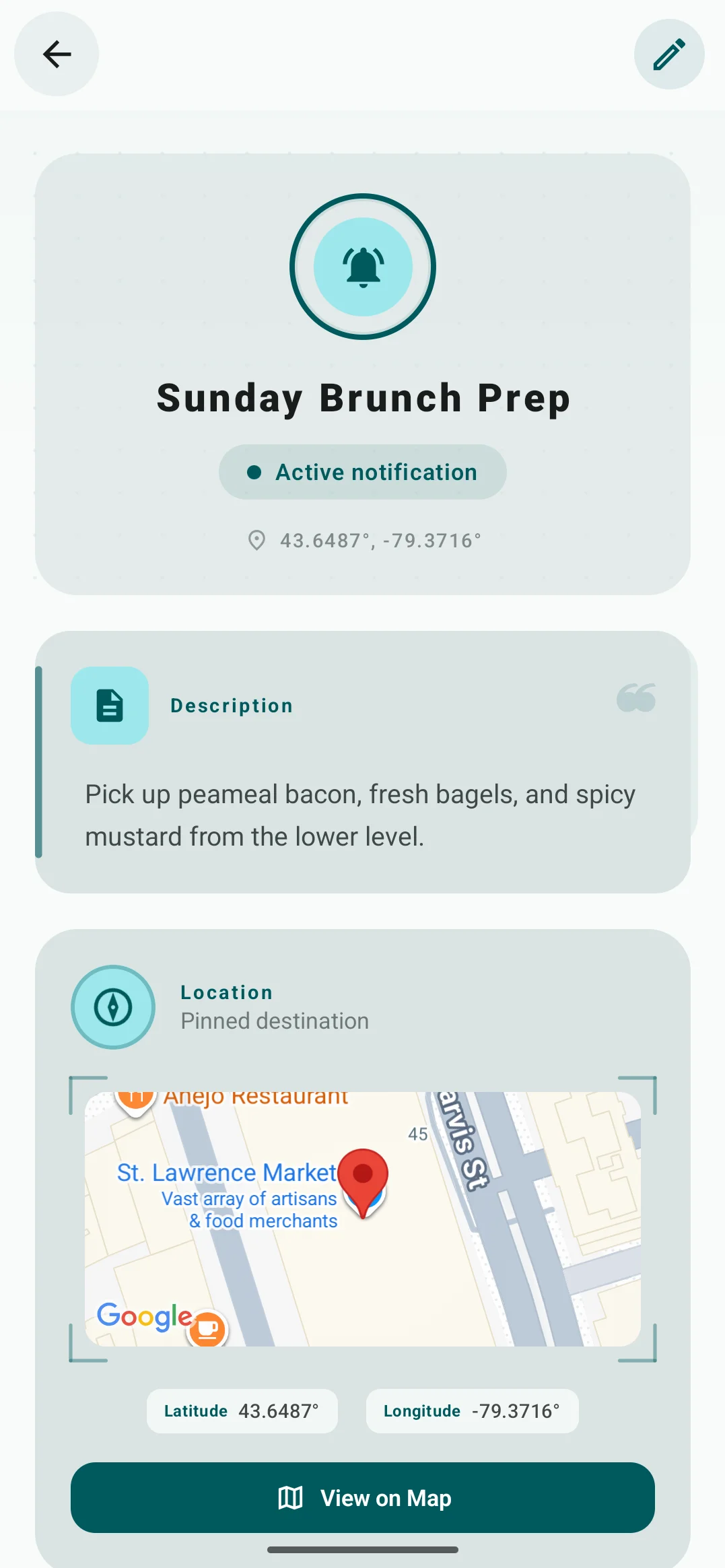 Interest point details